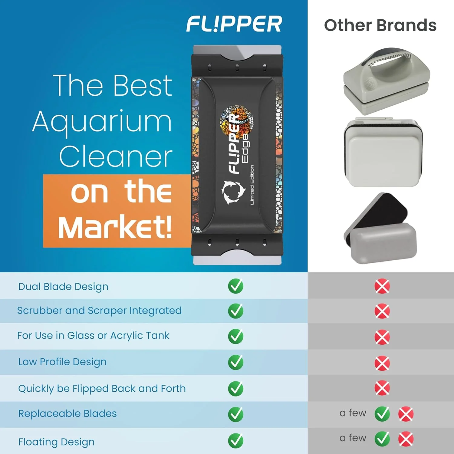 Flipper Edge Limited Edition Clownfish 2 in 1 Floating Magnetic Aquarium Algae Cleaner (STANDARD) - Image 8
