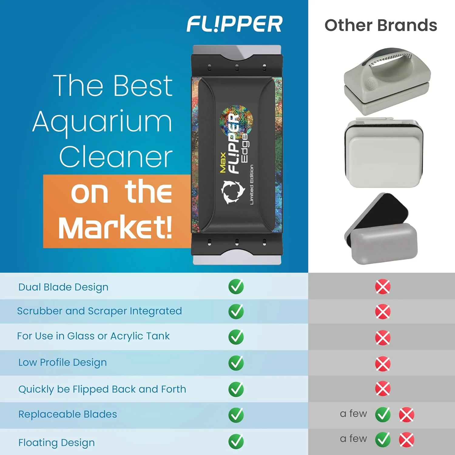 Flipper Edge Limited Edition Puffer 2 in 1 Floating Magnetic Aquarium Algae Cleaner (MAX) - Image 8