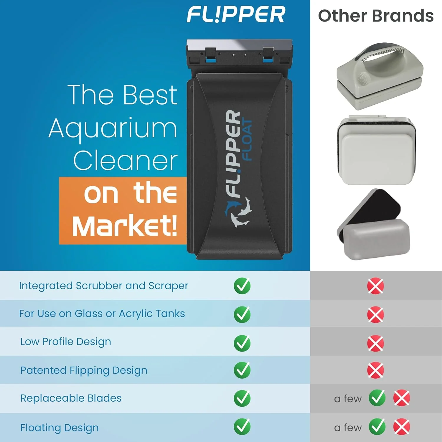 Flipper x Cichlid Bros Bundle - Image 10